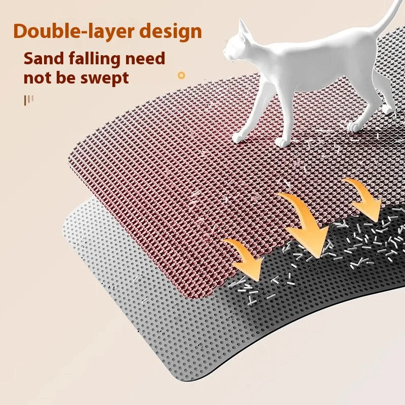 Extra Large Heavy-Duty Waterproof Cat Litter Mat with Two Layers, Non-Slip Design, and Washable Pet Floor Protection