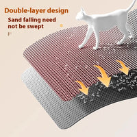 Extra Large Heavy-Duty Waterproof Cat Litter Mat with Two Layers, Non-Slip Design, and Washable Pet Floor Protection