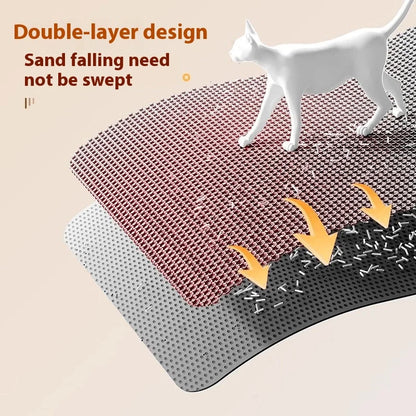 Extra Large Heavy-Duty Waterproof Cat Litter Mat with Two Layers, Non-Slip Design, and Washable Pet Floor Protection