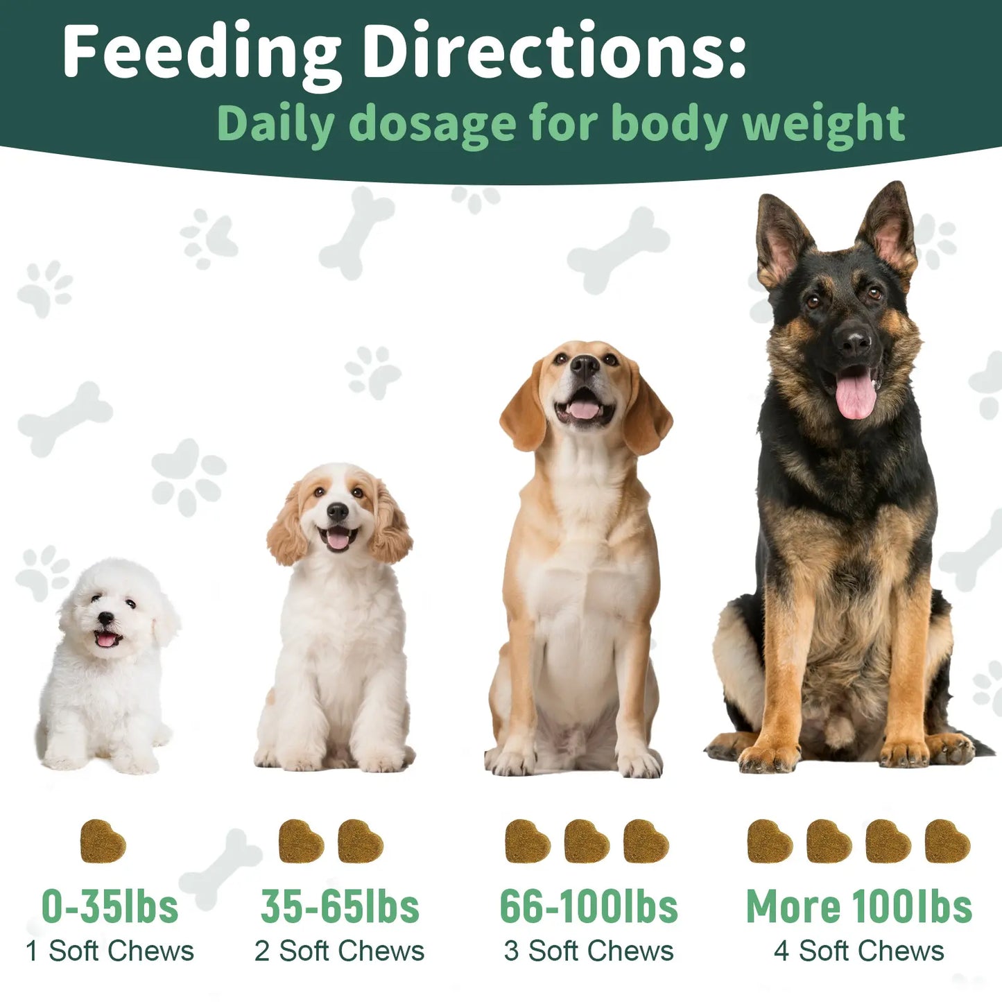 150 Count Petrivium Dog Flea and Tick Support Soft Chews - Natural Oral Supplement for All Breeds and Sizes - Chicken Flavor
