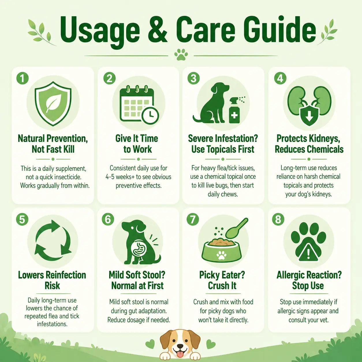 150 Count Petrivium Dog Flea and Tick Support Soft Chews - Natural Oral Supplement for All Breeds and Sizes - Chicken Flavor