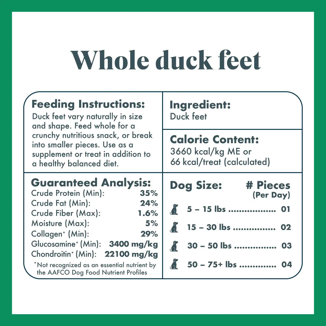 King Lou Premium Human-Grade Whole Duck Feet Dental Chews for Dogs - 100% All-Natural, Single Ingredient, USA-Made Pet Treats